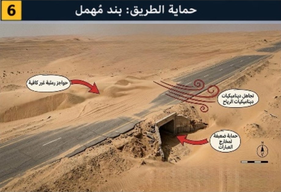 حماية الطريق